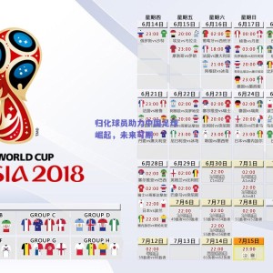 pg模拟器网址-归化球员助力中国足球崛起，未来可期