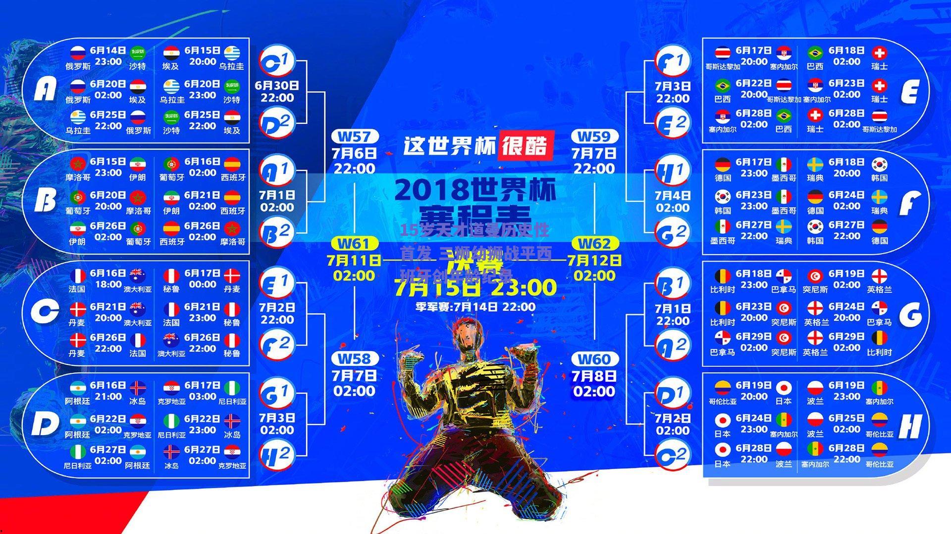 15岁天才道曼历史性首发 三狮幼狮战平西班牙创年龄纪录
